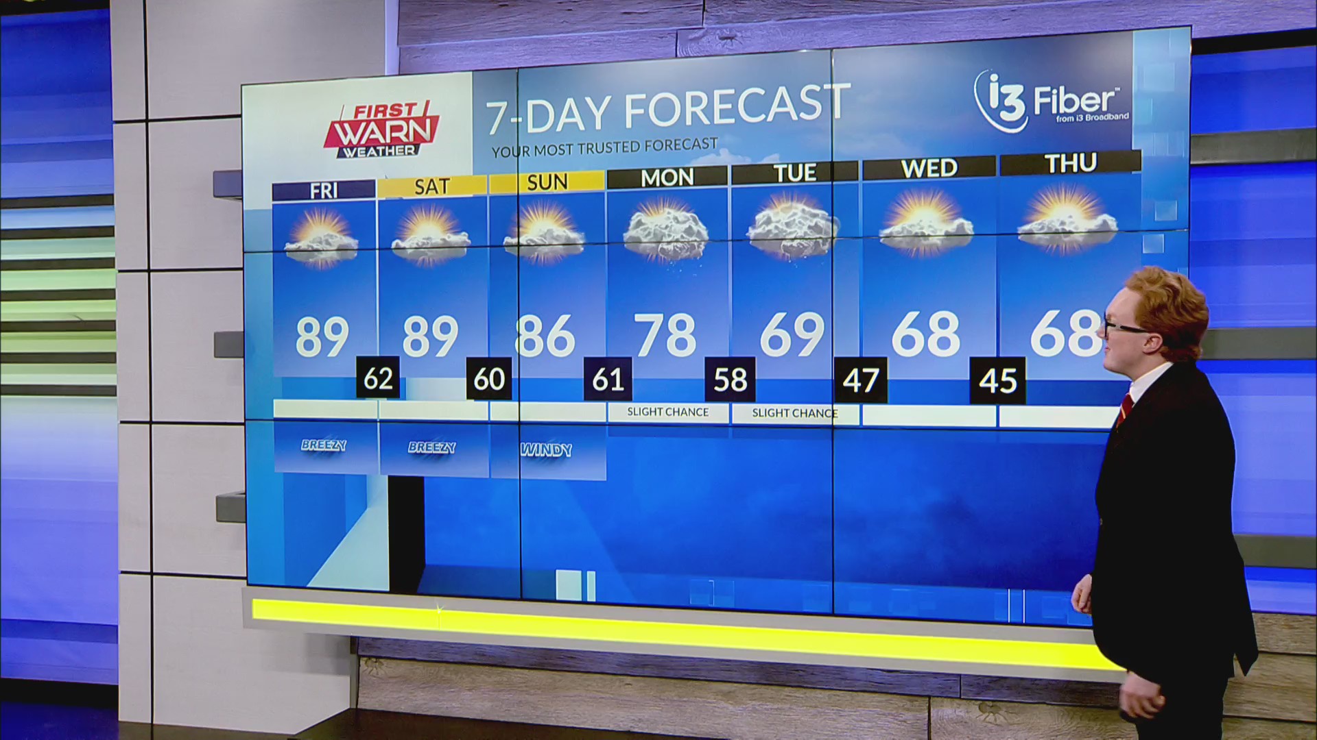 Thursday Evening Weather Forecast (10/2/25) – MyStateline | WTVO WQRF ...