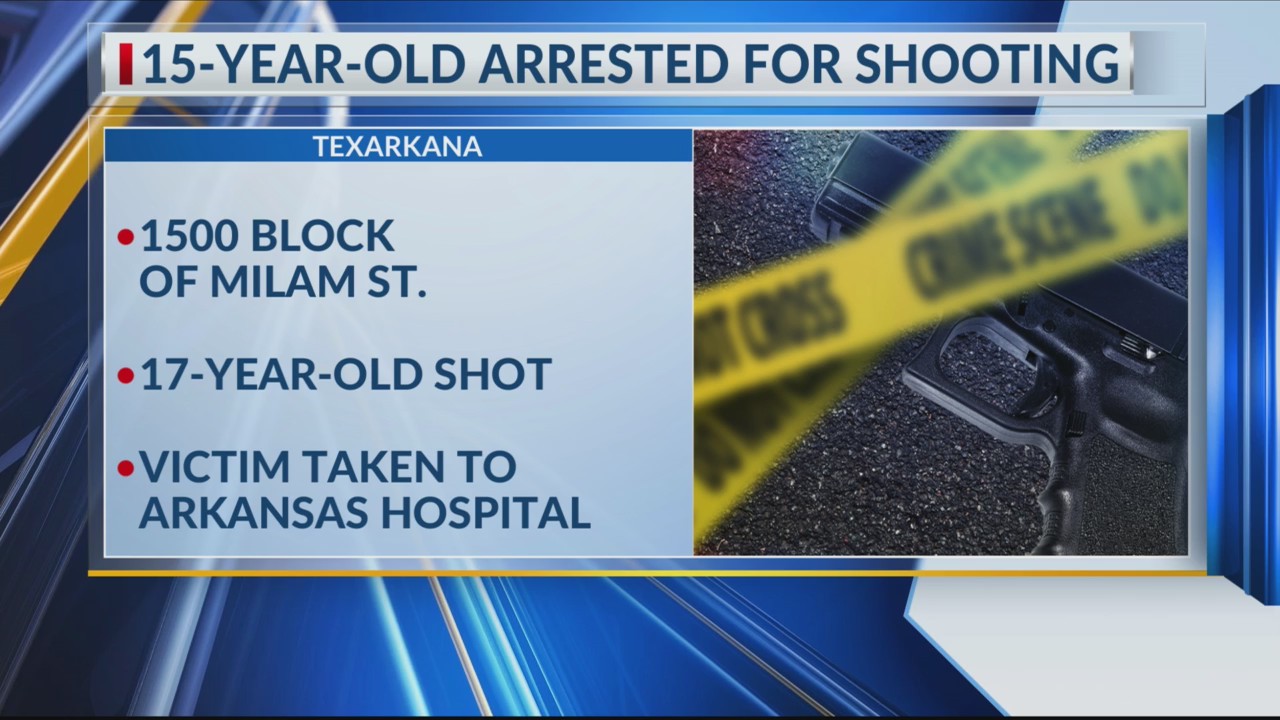 Police find teen with ‘multiple’ gunshot wounds while responding to ...