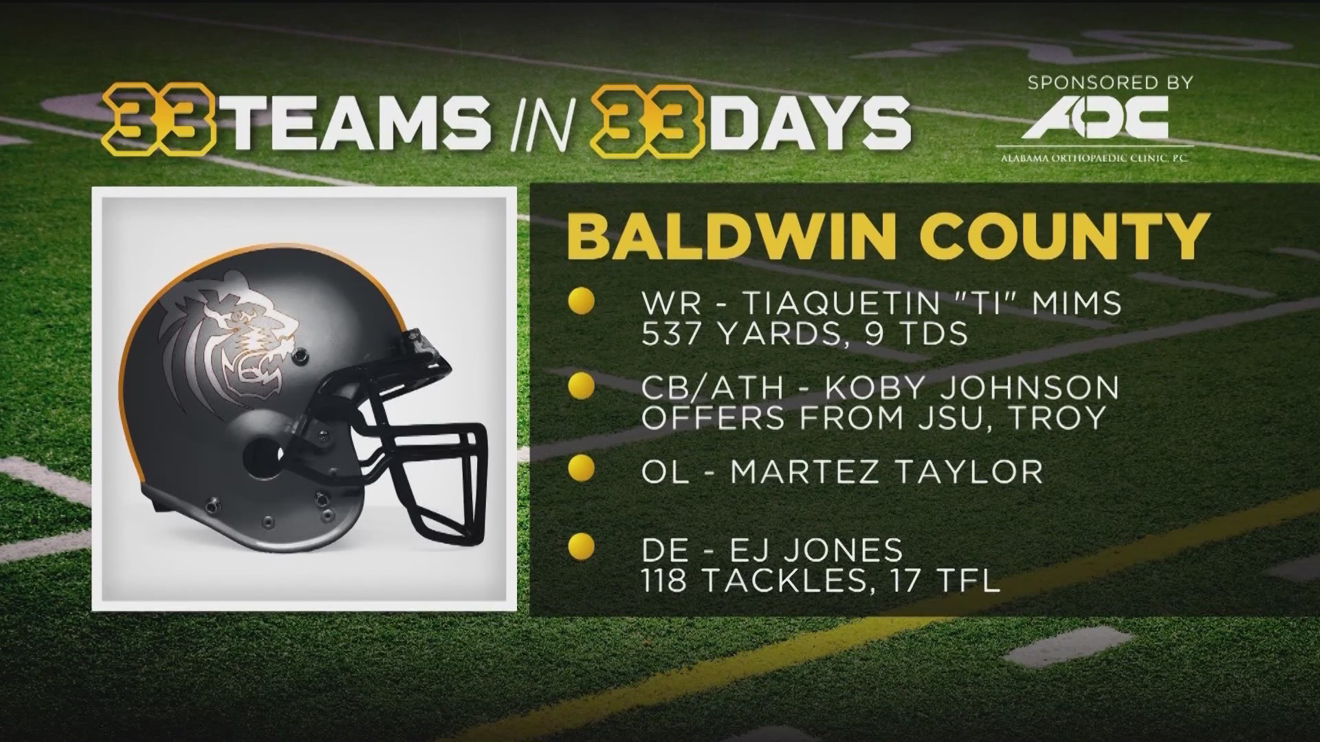 33 Teams in 33 Days: Baldwin County Tigers – WKRG News 5