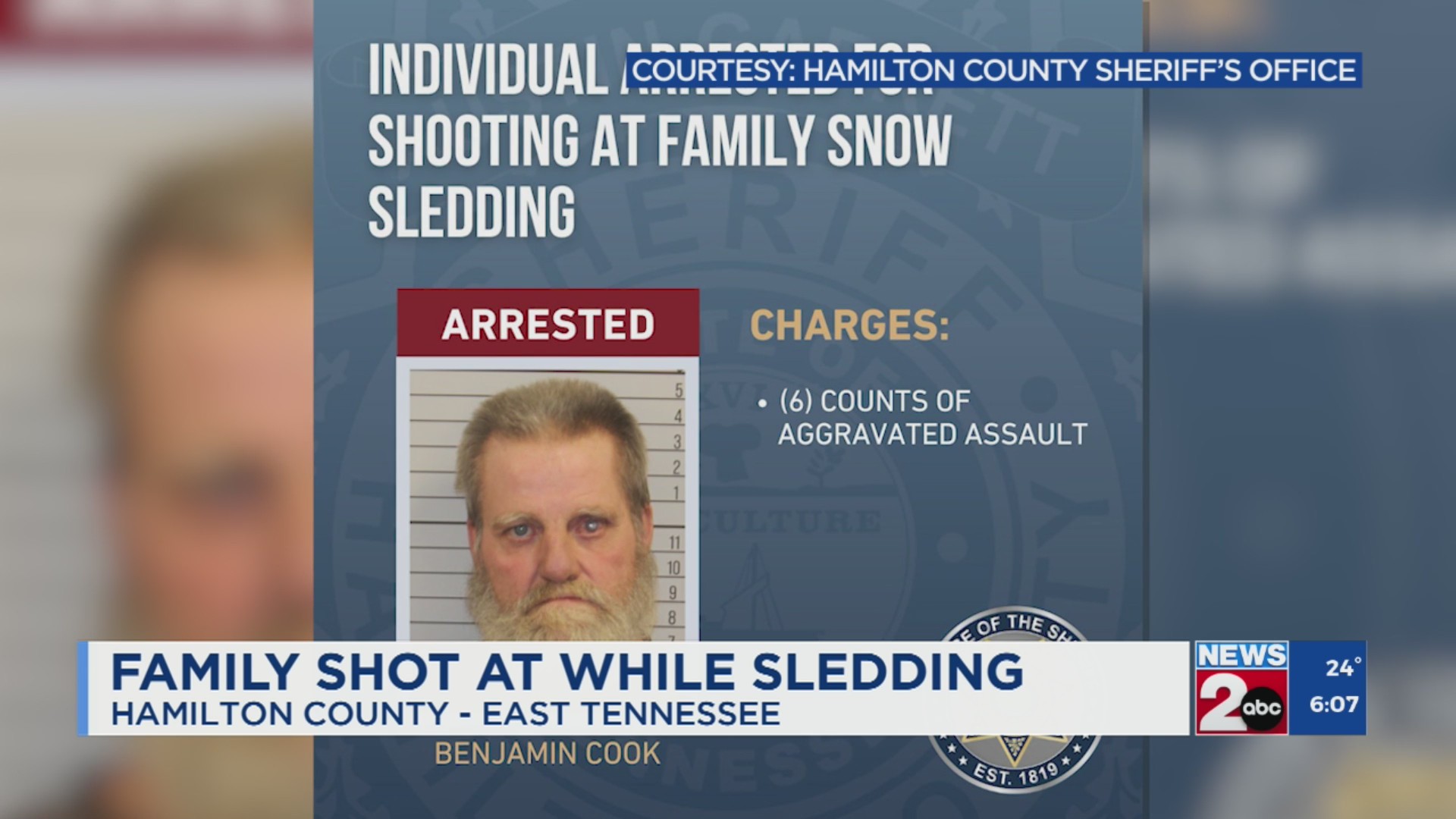Man arrested for shooting at family sledding in East Tennessee ...